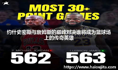 约什史密斯与詹姆斯的巅峰对决谁将成为篮球场上的传奇英雄